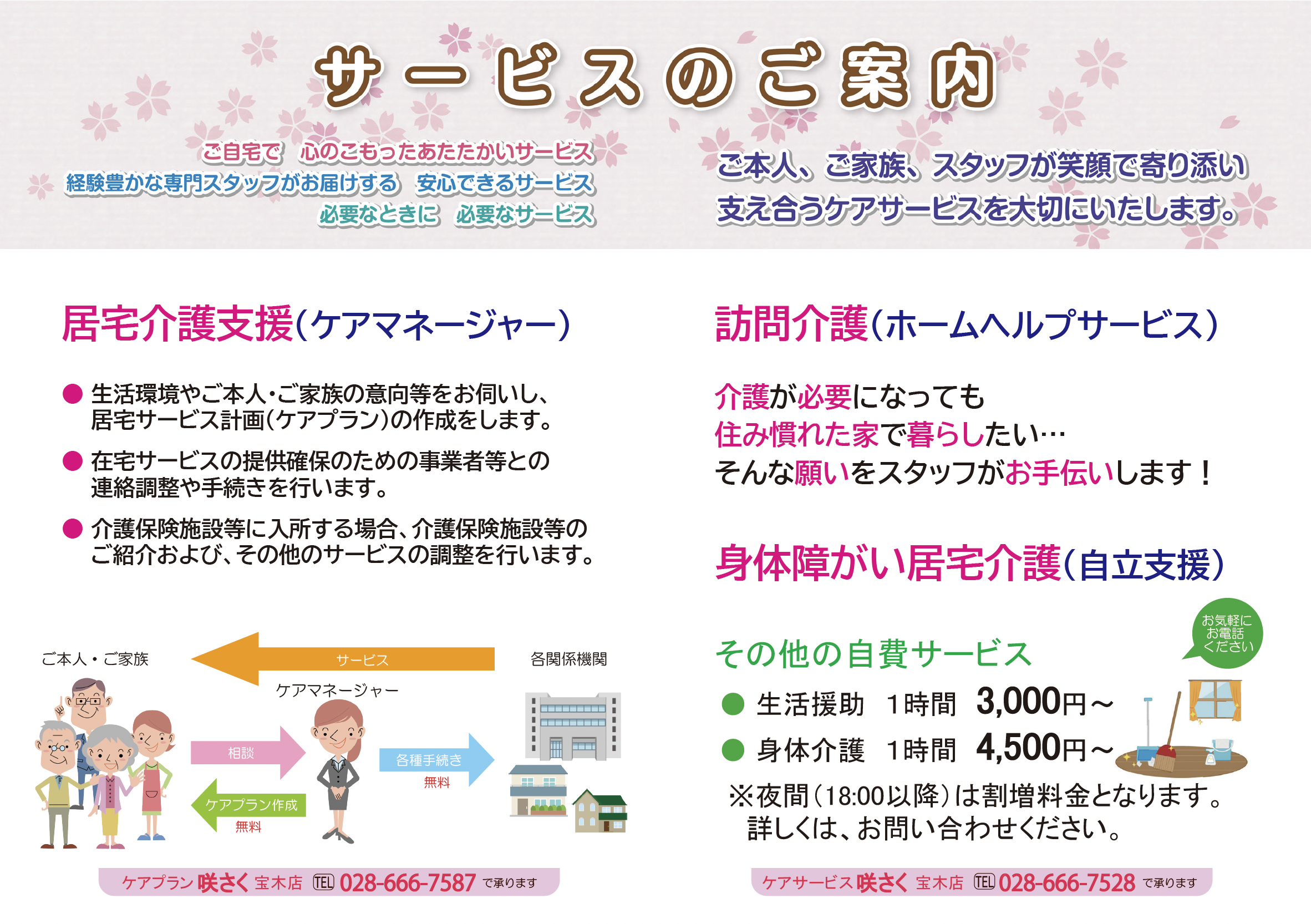 サービスのご案内